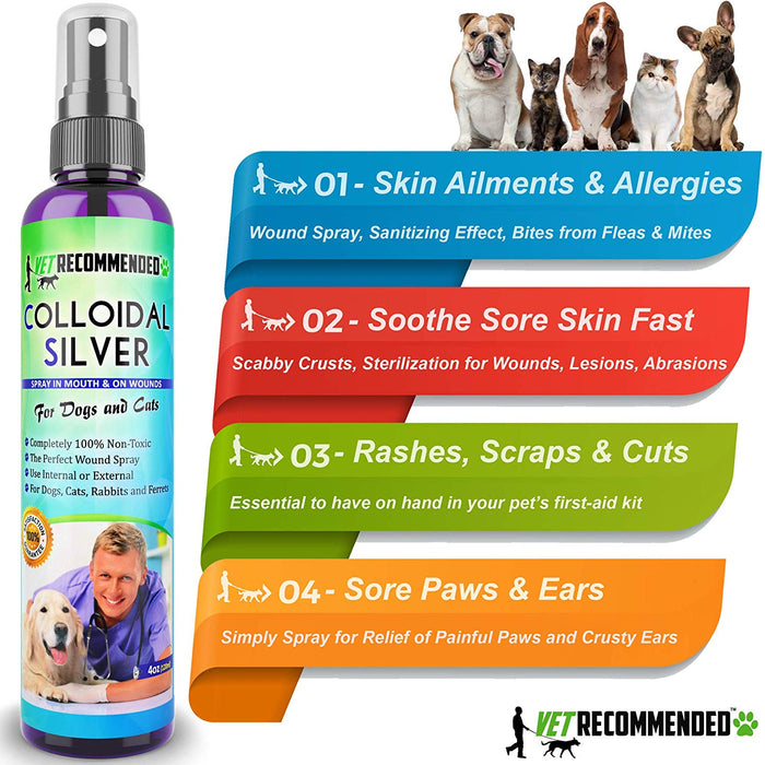 Colloidal Silver for Pets - Works as Natural Hot Spot Treatment - Non-Toxic - 4oz & 8oz